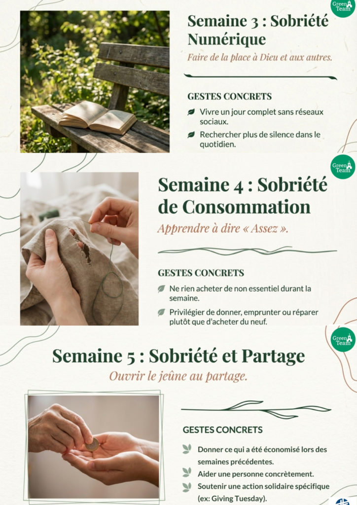 Parcours de Carême écologique avec la paroisse de Fréjus Saint-Roch-2